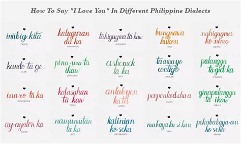 How to say peculiar in Filipino .